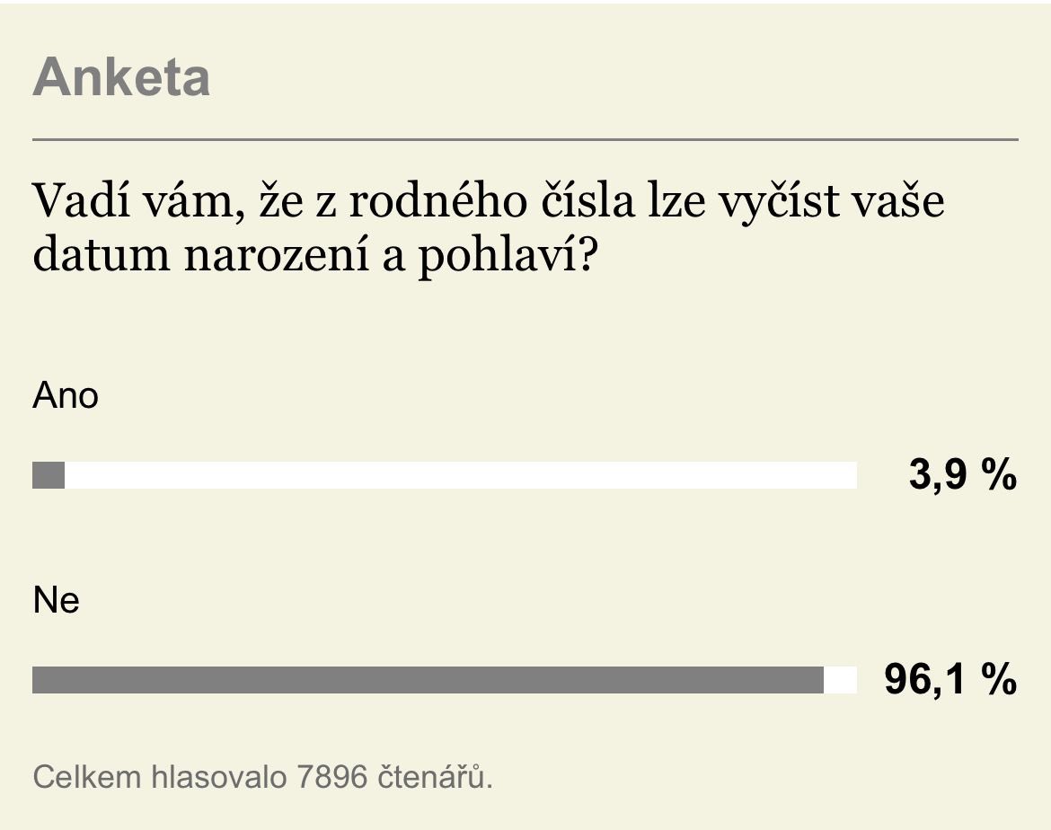 VyvleckovaM's tweet photo. Pouze potvrzení, že Piráti dlouhodobě řeší nesmysly. https://t.co/EHmzO770Sw