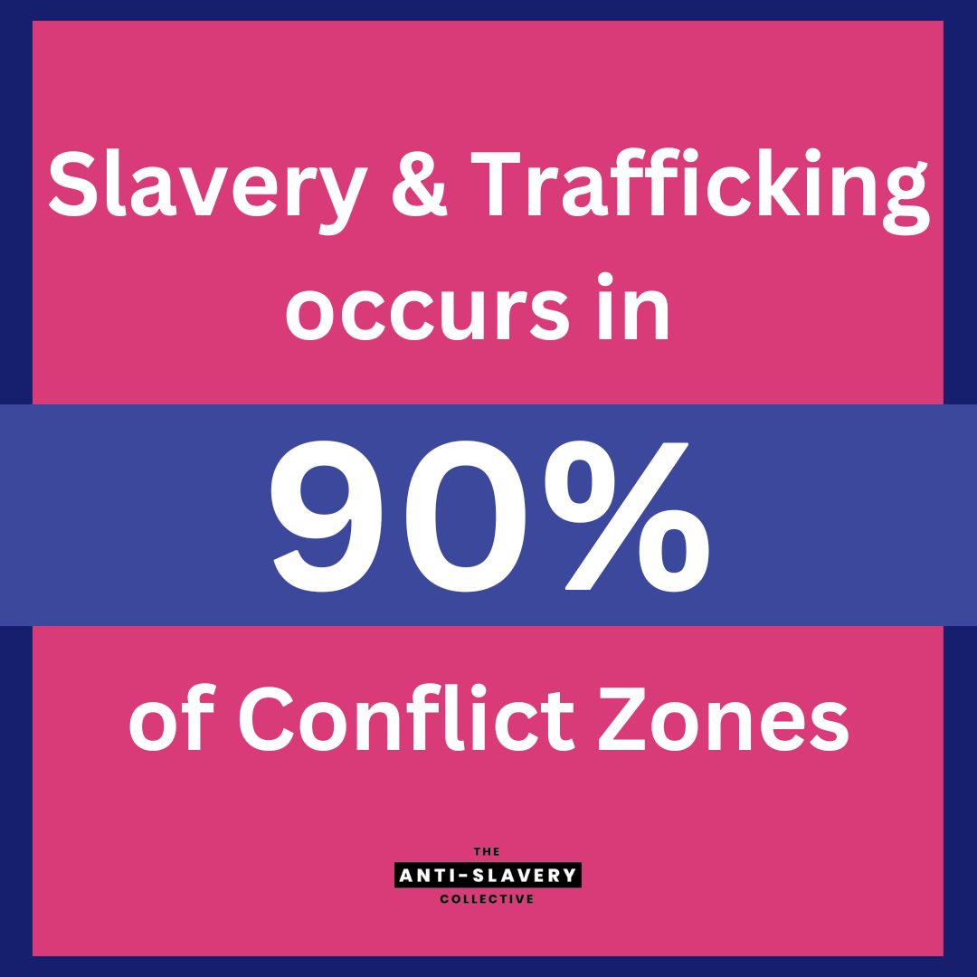 War and conflict are a breeding ground for modern slavery, exploitation, and human trafficking.   According to the University of Nottingham's Rights Lab (@rightsbeacon), slavery and human trafficking is present in 90% of modern wars and conflict zones.