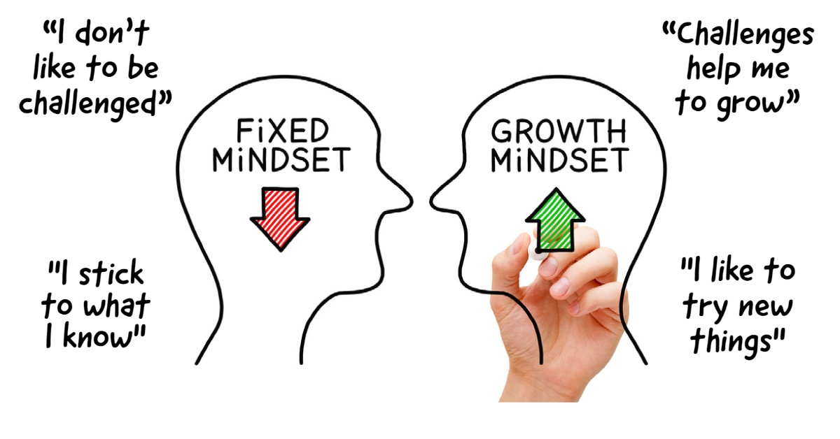 RasLLS's tweet photo. What does it mean to have a growth mindset? Learn more: https://t.co/daf0lWEQ13 #RasResources https://t.co/91oOxDG3Vy