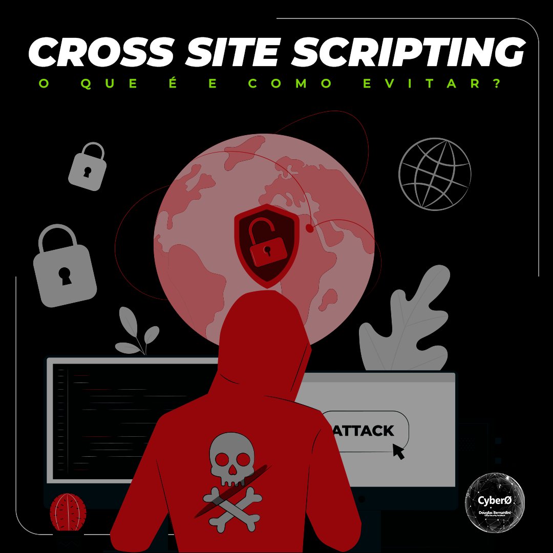 Cyber0Devs's tweet image. Você sabe o que é um Cross Site Scripting (XSS)?

Leia na íntegra: 
cyber0devs.com/cross-site-scr…

#devsbrazil #developersbrazil #desenvolvedores #programacao #programadores #devs #cybersecurity #cibersegurança #cybersecuritybrazil #douglasbernardini #cyber0devs