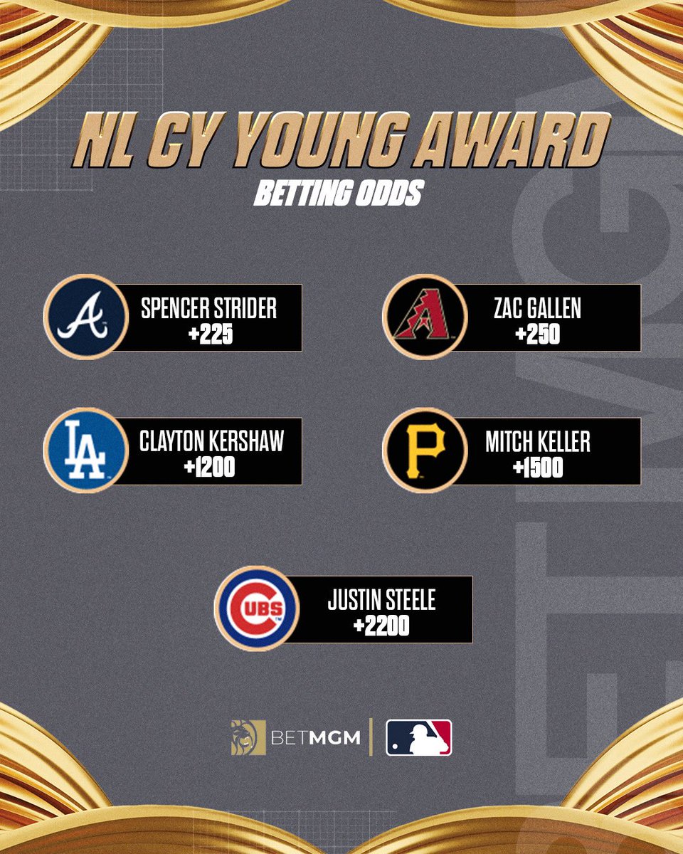 MLB Picks on Twitter "These pitchers have been leading the pack in the
