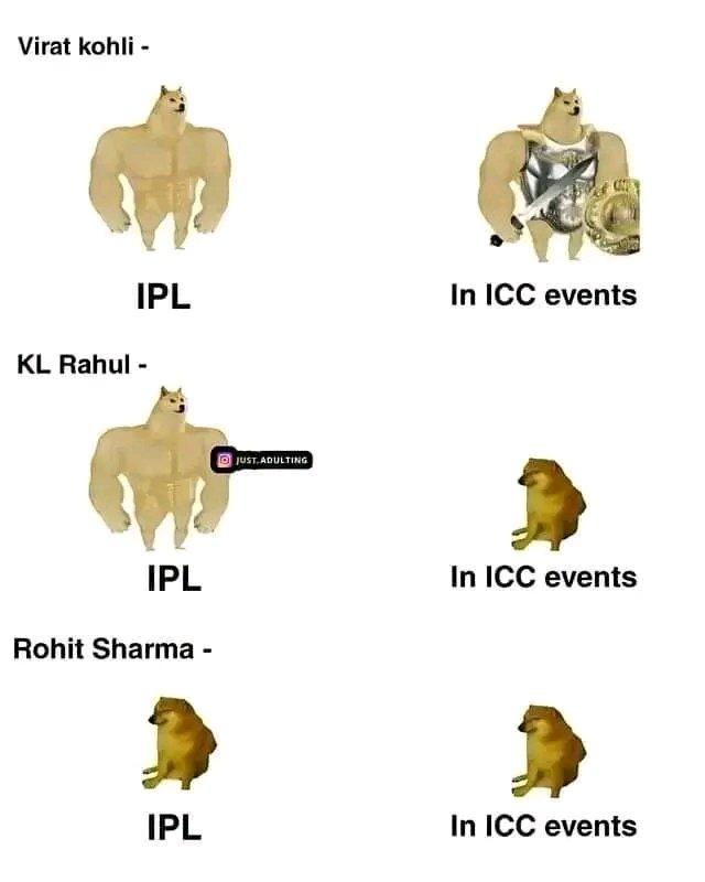 Rohit Sharma in IPL Qualifiers / Semis / Eliminators 

Inns - 15
Runs - 133
Ave - 9.5
SR - 88

Biggest choker 

#MIvsGT