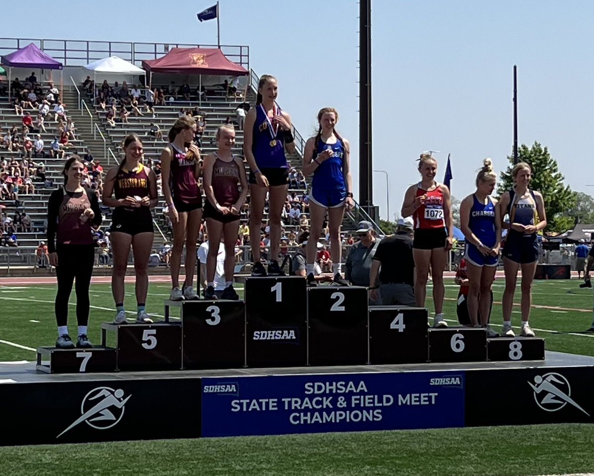 Pole Vault Results
Congrats to freshman Rylee Punt! She claims RUNNER UP with 10-06. 
7th grade teammate Tori Gassen finished 8th!