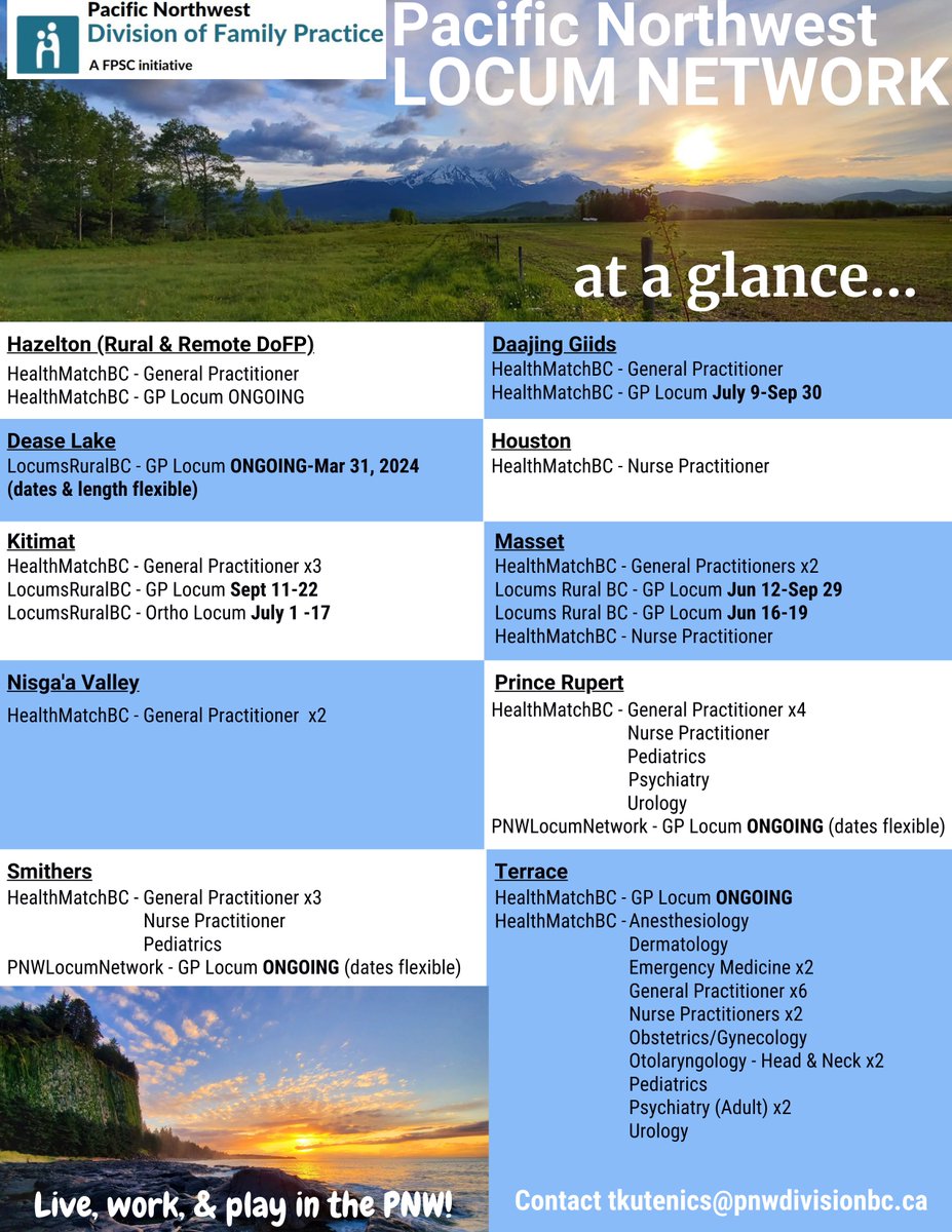 PNWLocumNetwork's tweet photo. View all #PHYSICIAN, #LOCUM, & #NURSEPRACTITIONER opportunities in the beautiful @PNWDivision AT A GLANCE...
#recruitment #doctors #GP #familydocs #primarycare #familymedicine #ruralhealth #PCN #newgrads #supportivecolleagues #ourdocsrock https://t.co/enCzplxYtj