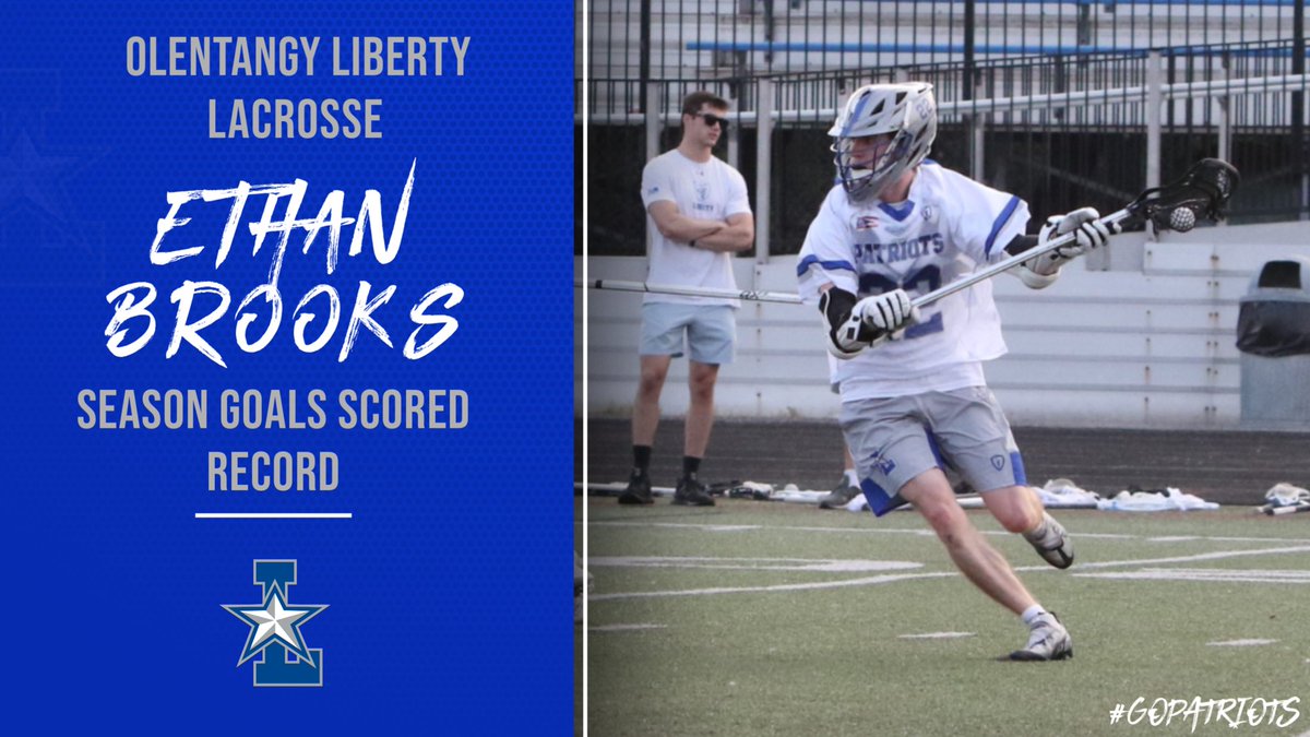 During the playoff run <a href="/EthanBrooks_22/">Ethan Brooks</a> set the Team Record for Goals Scored in a Season. We want to congratulate him on this achievement as it broke a record set in 2010 and matched in 2011. Ethan - Great Play this year. Thank you for your leadership and dedication to the team.