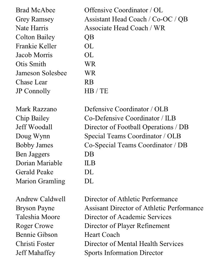 Super excited about the completion of our staff and our new staff additions!   Let’s go to work!!!