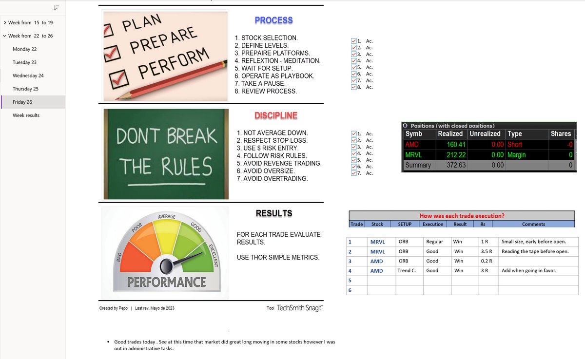 JOSECALCAS1's tweet image. $MRVL and $AMD good trades today. after close my desktop there were excellent oportunities. I was in administrative tasks. @BearBullTraders @PeakCapTrading Waiting for sponsor and search home working as help desk or similar after Trading Morning Hours.