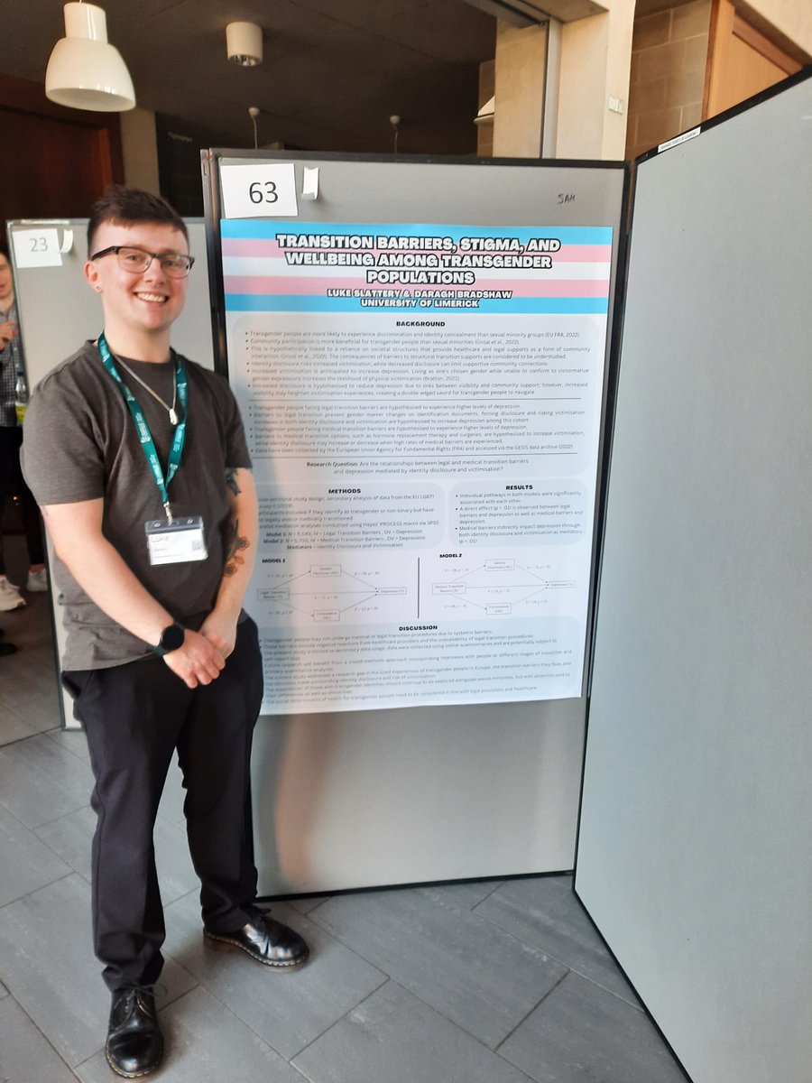 Delighted as always to be given the chance to share my MSc research and discuss the experiences of transgender communities at #PHM2023