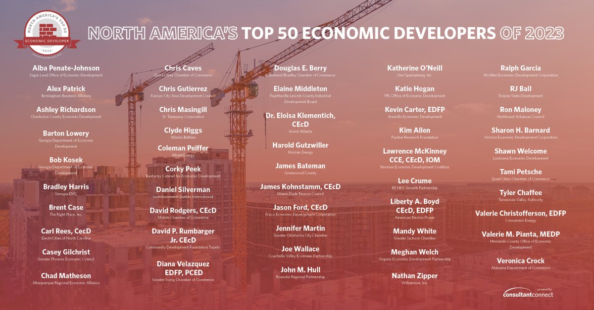The results are in! Congratulations to North America's Top 50 Economic Developers of 2023!  Follow us to learn from these incredible economic developers! #NATop50 #EconomicDevelopment #EconDev