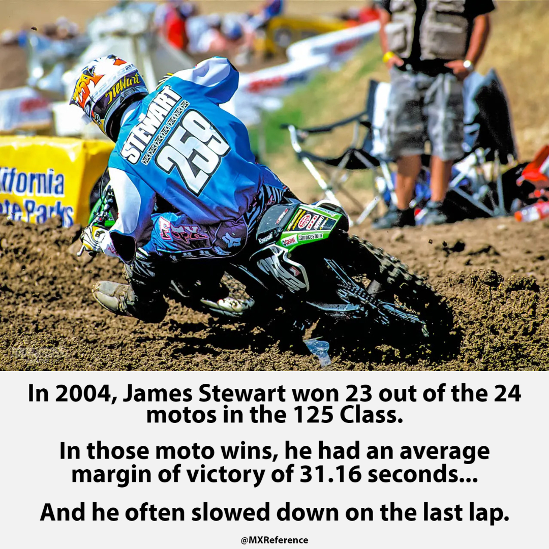 MxReference's tweet photo. Insane James Stewart stat: https://t.co/aXKQ3WOHYy