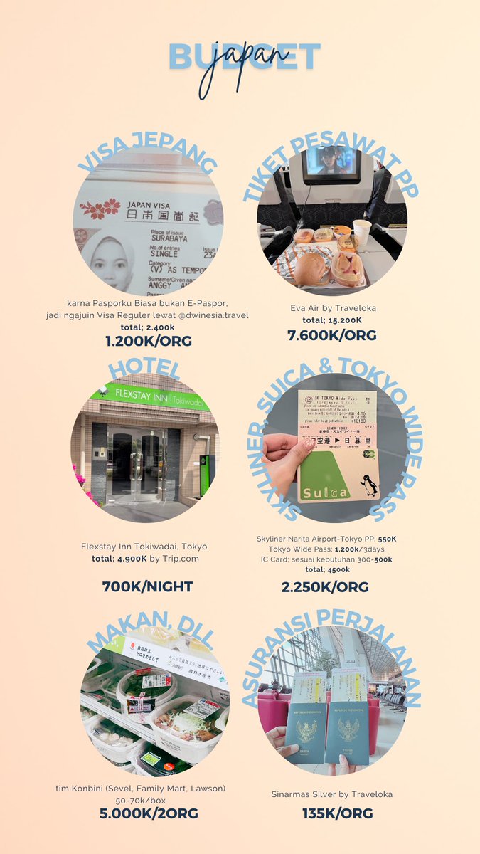 benajinie's tweet image. budget 30jtan selama 8d7n di Jepang untuk 2 orang 🇯🇵✨