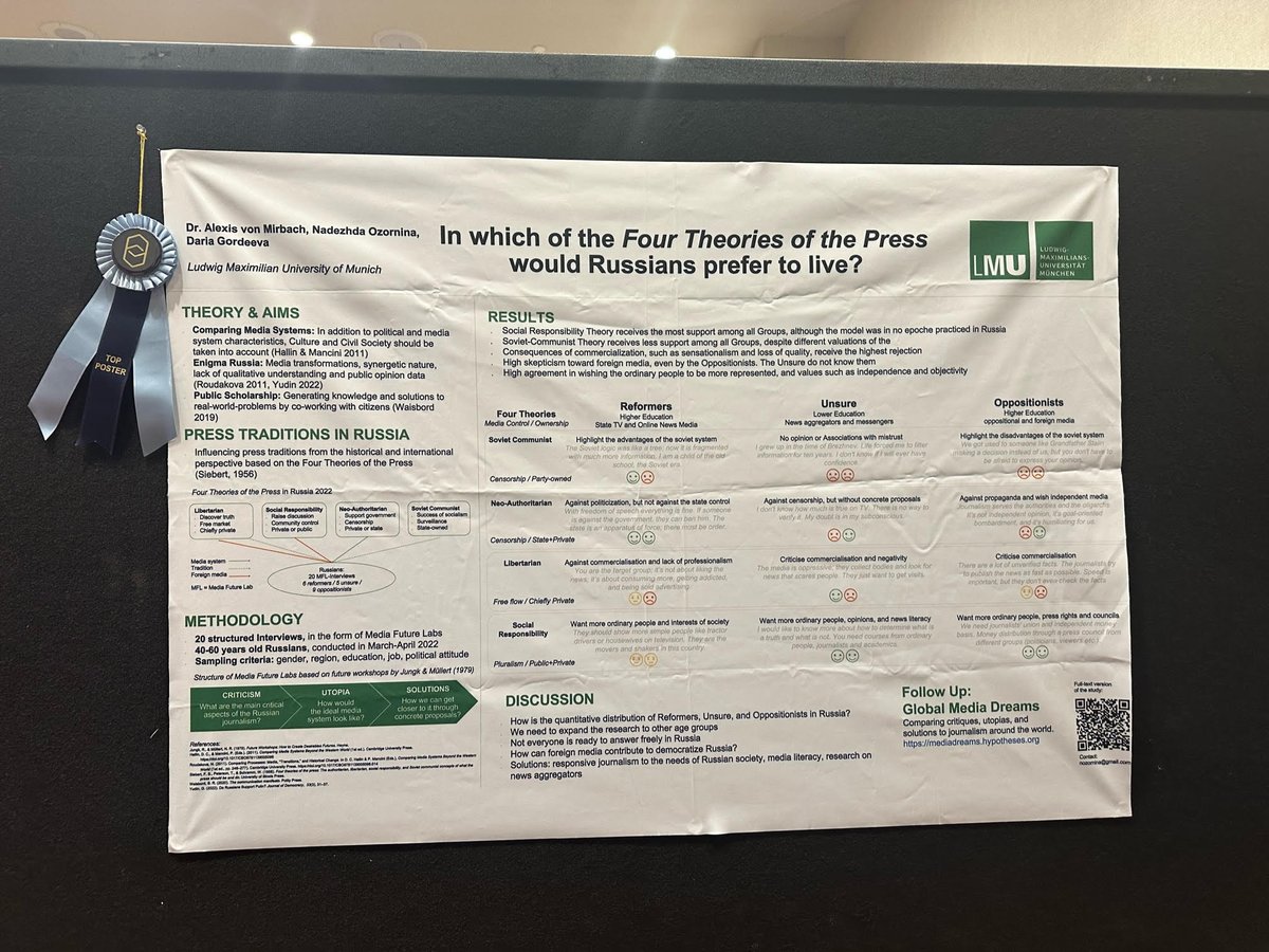 Congratulations to Alexis Mirbach, Nadezhda Ozornina, and Daria Gordeeva, Ludwig-Maximilian-U Munich, winners of the #ICA23 Top Faculty Poster Award today for their poster, “In Which of the Four Theories of the Press Would Russians Prefer to Live?”