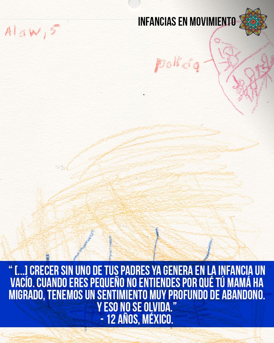 InfanciasEnMov's tweet image. Testimonios de familias que han tenido que separarse al emigrar de sus países.

Conócelos aquí infanciasenmovimiento.org/separacion-fam…

Visita infanciasenmovimiento.org para más historias.

#InfanciasEnMovimiento #migration #migracion #migracioninfantil #frontera #border