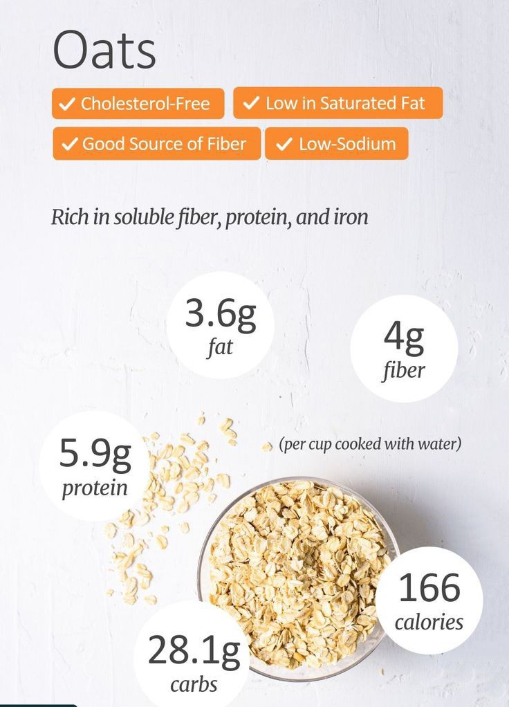 Nutritional content in oats 🥣