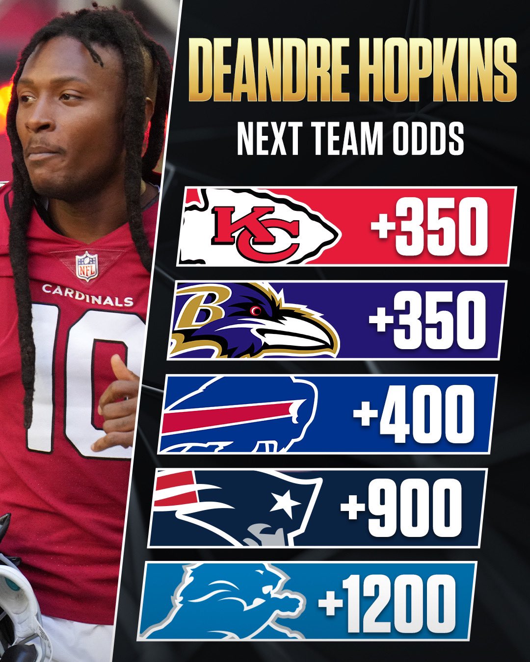 48 Divided By 900