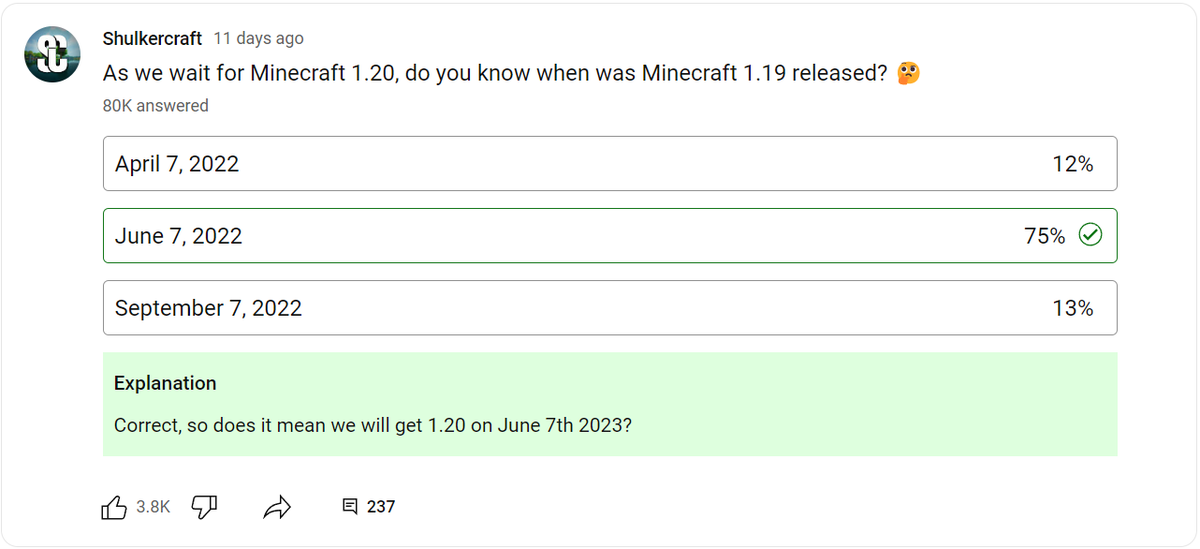 lol my prediction was correct