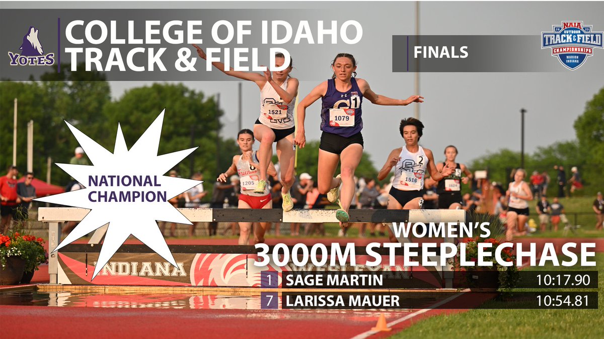 YoteAthletics's tweet photo. NATIONAL CHAMPION and her 5th All-American track &amp; field honor for College of Idaho's Sage Martin, who wins the 3000m steeplechase at the 2023 NAIA Outdoor T&amp;F Championships. Teammate Larissa Mauer picks up her 3rd track All-American honor w/ a 7th-place finish. #ComeWinWIthUs https://t.co/c1YMTgL2GB