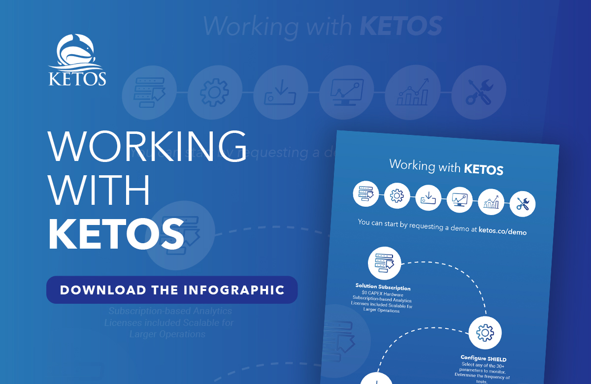 Download our FREE infographic about what it's like working with KETOS and learning how it can benefit your water safety practices. Download here: ketos.co/working-with-k…

#AgriculturalIndustry #IndustrialSolutions #MunicipalInfrastructure