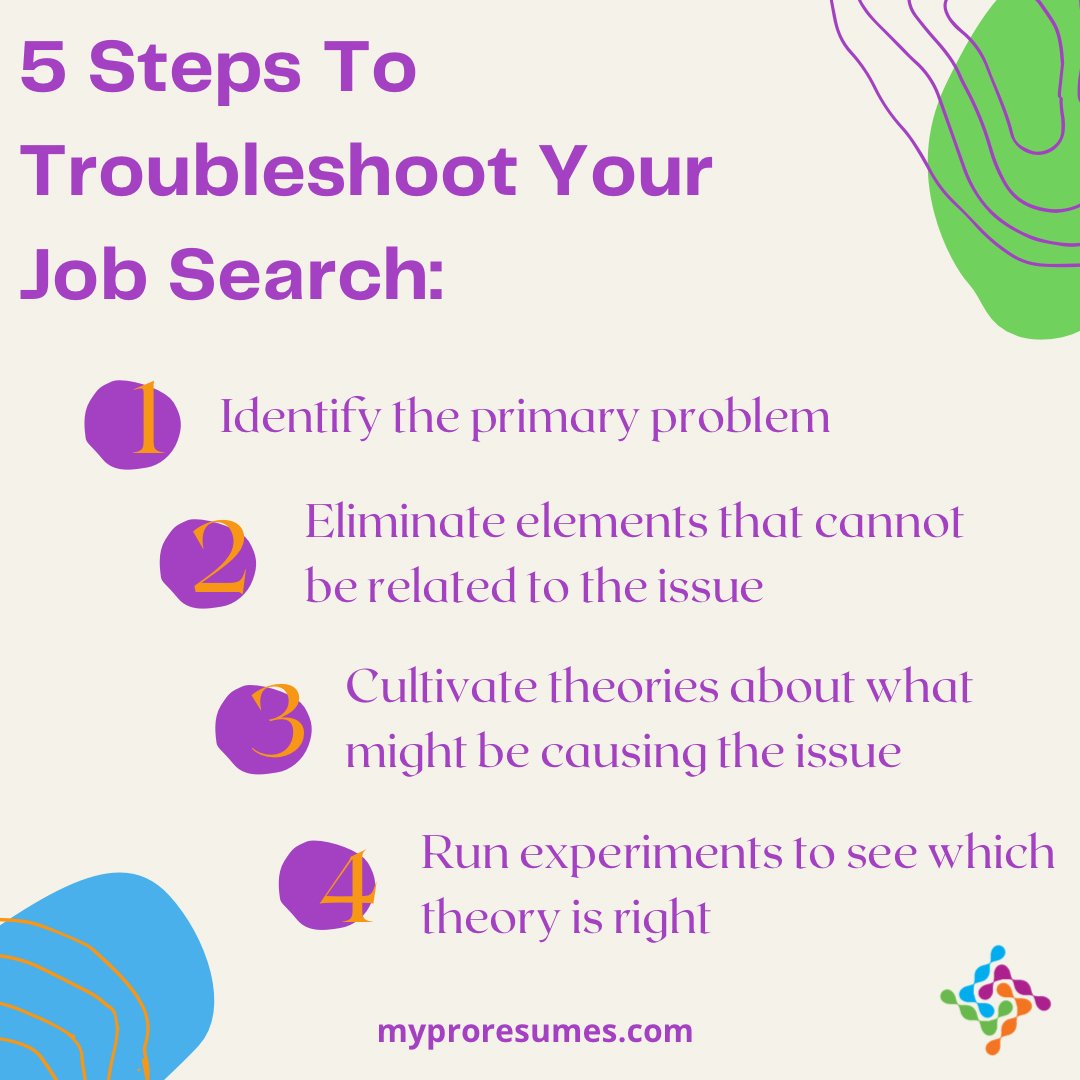 If you are struggling with your current job search, try these 5 troubleshooting steps to find the cause of the problem. 

If you try these steps and are still struggling in job search, call in professional help!

#myproresumes #jobsearchtips #jobsearch #jobhuntingtips #jobhunting