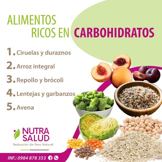NutriGrand's tweet photo. El consumo adecuado de carbohidratos es importante en una dieta balanceada ✔️
Algunos de los alimentos en donde los puedes encontrar son: 
* Ciruelas y duraznos 🍑 
* Arroz integral 
* Repollo y brócoli 🥦 
* Lentejas y garbanzos 
* Avena 
.
.
#nutricion #pesoideal #dieta https://t.co/RE6snGQGno