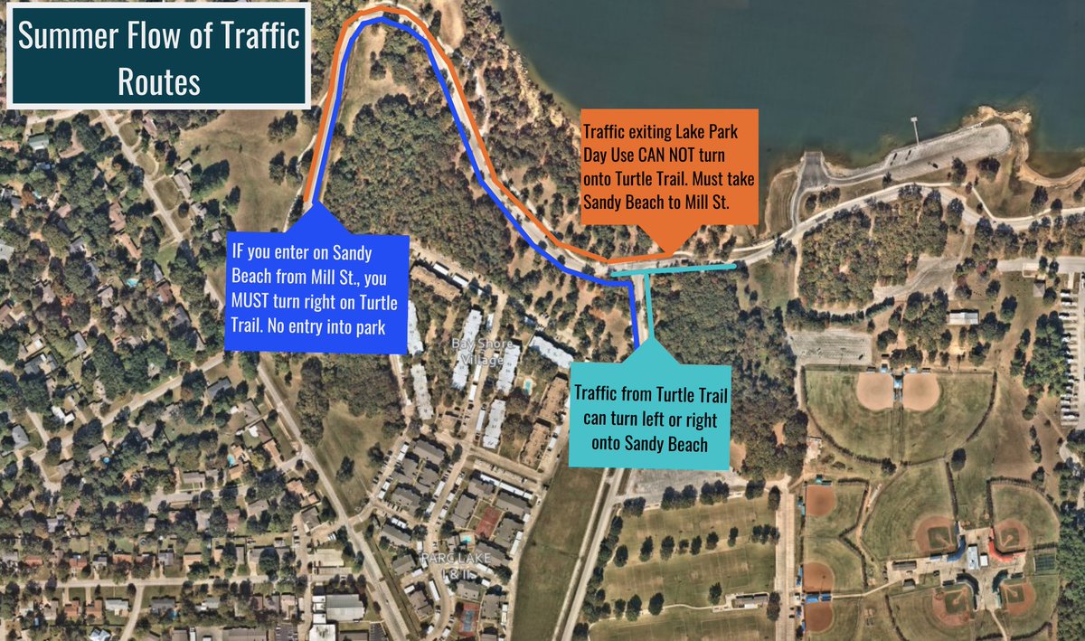 Headed out to Lake Park this Memorial Weekend? Please review the traffic route that will make navigating the park easier for everyone! This traffic route will be in effect until after the Labor Day weekend. Have a great time at Lake Park, and stay safe!☀️🎣 #PlayLewisville