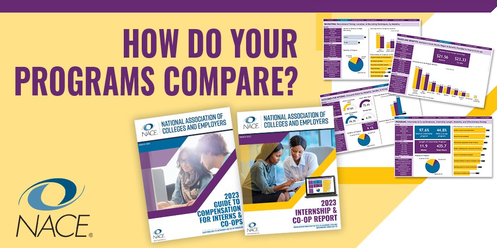 Measure your internship and co-op programs against these national benchmarks to find out if your offer is competitive or if there is room for improvement. Find data for hiring projections, modalities, compensation, conversion and retention rates, and more! ow.ly/4pFZ50NQrNu