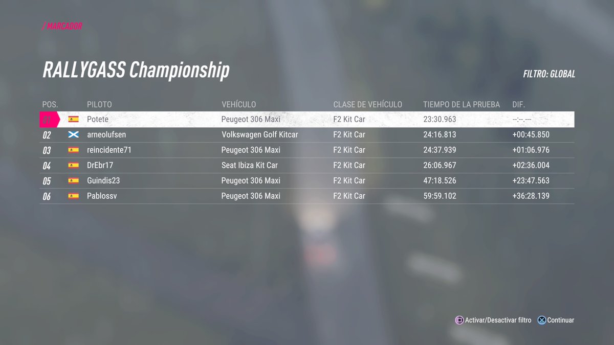Potete66's tweet photo. #RallyGass, #PS5Share, #DiRTRally20 https://t.co/kUquup6gif