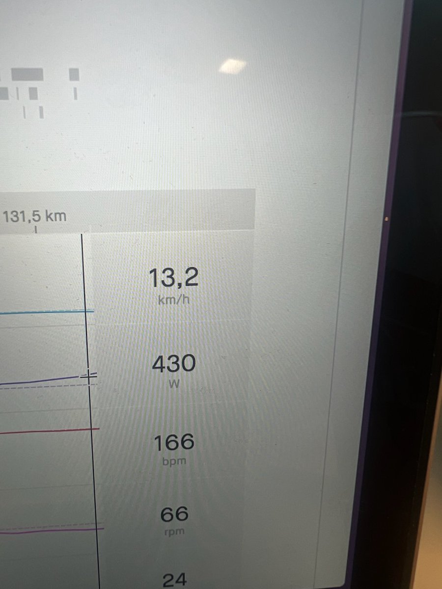 1/ Pas accroché 20 km/h-❤️ 168bpm💥 VS accroché 54,6km/h- ❤️ 138 bpm💥0 Watt  ⏱️19 sec
2/ Pas accroché 13,2km/h-❤️166bpm -💥430 watt VS accroché  18,3km/h 💥59 Watts⏱️ 9 sec
Source <a href="/Strava/">Strava</a>. Le vainqueur 🇮🇹 a franchi le mur du con. Pas disqualifié <a href="/UCI_cycling/">UCI</a> <a href="/giroditalia/">Giro d'Italia</a>?#Mafia