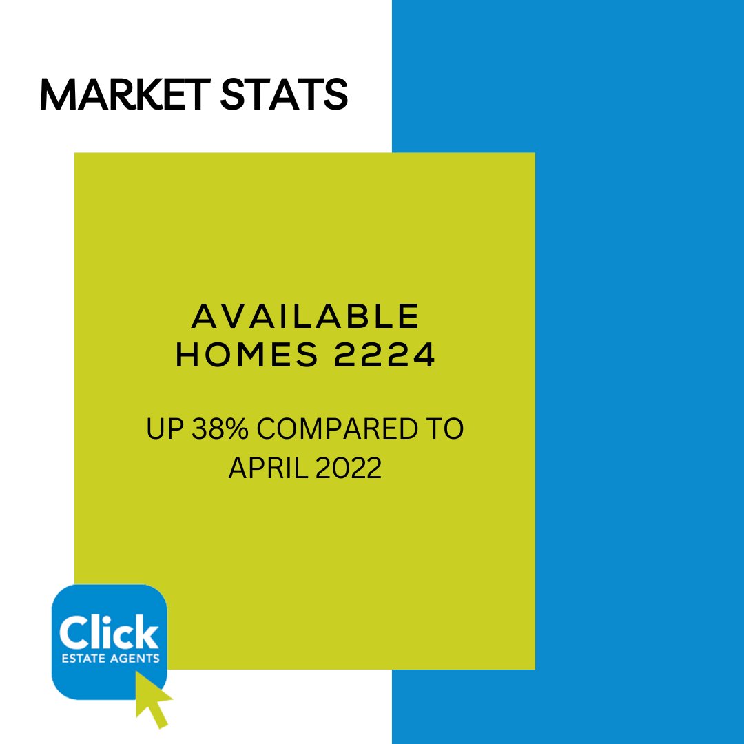 ClickEstatesUK's tweet photo. Local Market Stats for April 2023 📊🏘🏬📆

📱 01772 717560
📧 info@clickestateagents.com
🌐 https://t.co/i8f2IPuE8H https://t.co/1uyz8uSwEb