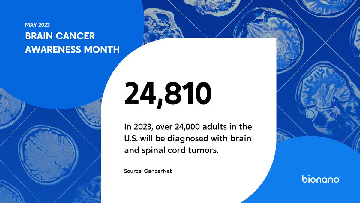 Among the people diagnosed, 1 in 10 cancer patients in the U.S. develops brain metastases. #BrainTumor #CancerResearch 🧠🔬

Optical genome mapping can help to uncover and understand tumor biology, which is difficult to understand with sequencing alone. #OpticalGenomeMapping