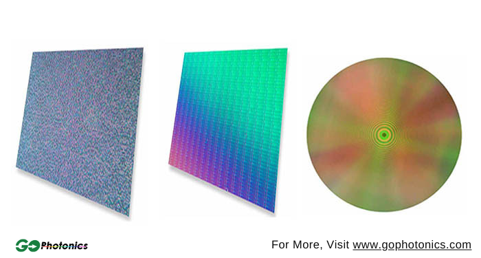 gophotonics's tweet image. Coherent Reveals New Line of Customized Diffractive Optical Elements for High-Power Industrial Lasers

Read More ow.ly/PHEj50Oxr9W

@CoherentLaser #diffractive #optical #elements #high #power #lasers #beams #nanoimprint #technology #Insights #INDUSTRY #photonics #news