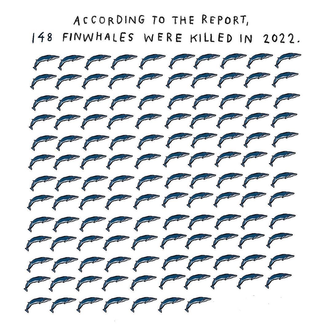 #Repost @prideofgypsies 
——
this ends now. lets help the people of Iceland. we can do this together.  please share and repost 
Repost from @last_whaling <a href="/RanFlygenring/">Upp með hendur</a>
#finwhale #whale #valueofwhales #savethewhales #StopWhaling #biodiversity #whalelover #whales