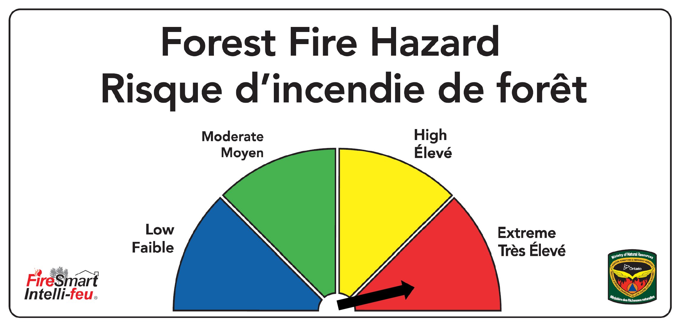 Ontario Forest Fires on Twitter "The forest fire hazard is high to