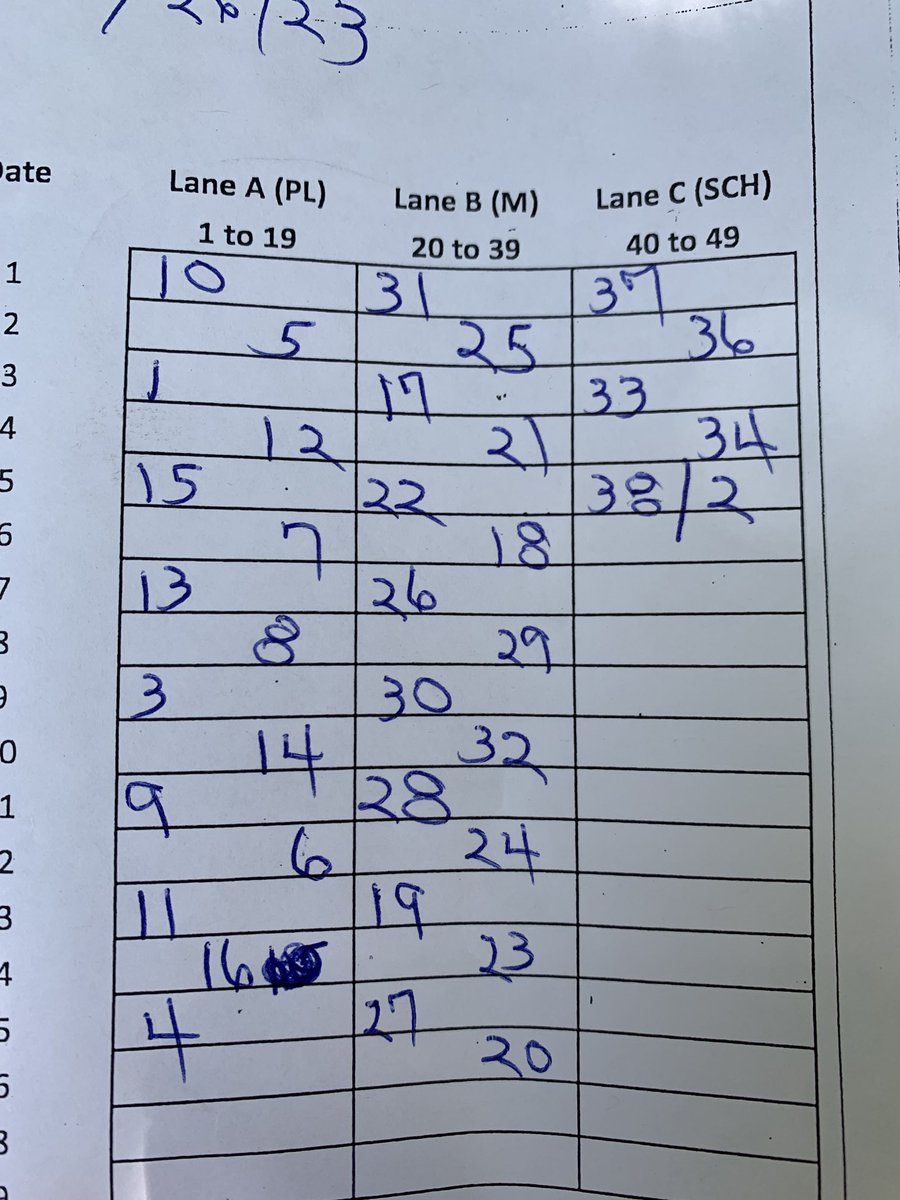 Robinson Bus Lanes tweet media
