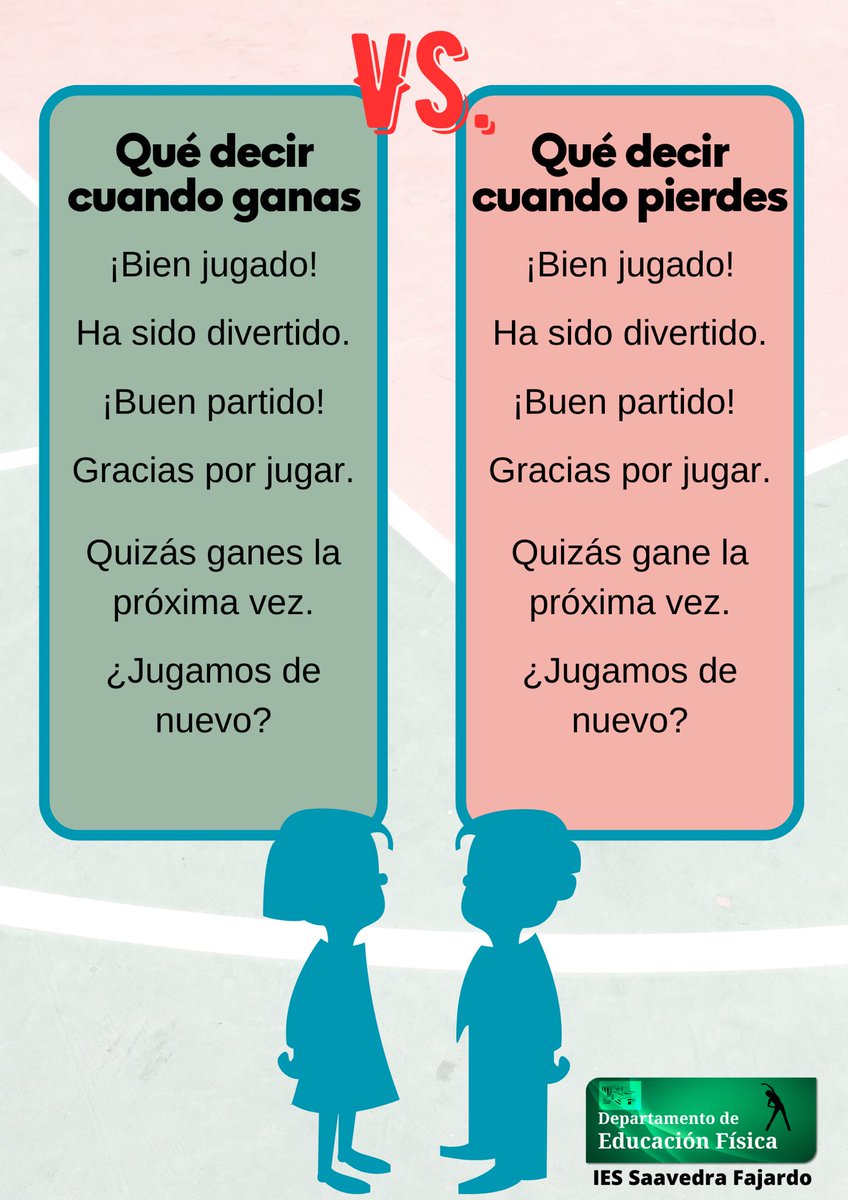 Las palabras importan… qué decir cuando ganas y cuando pierdes. (Adaptado de una imagen en inglés que he encontrado en las redes, de Derrick Biehl) 👍🏻