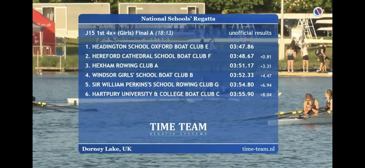 Congratulations!!! <a href="/WGSBC2022/">Windsor Girls’ School Boat Club</a>  #AspireAdvanceAchieve