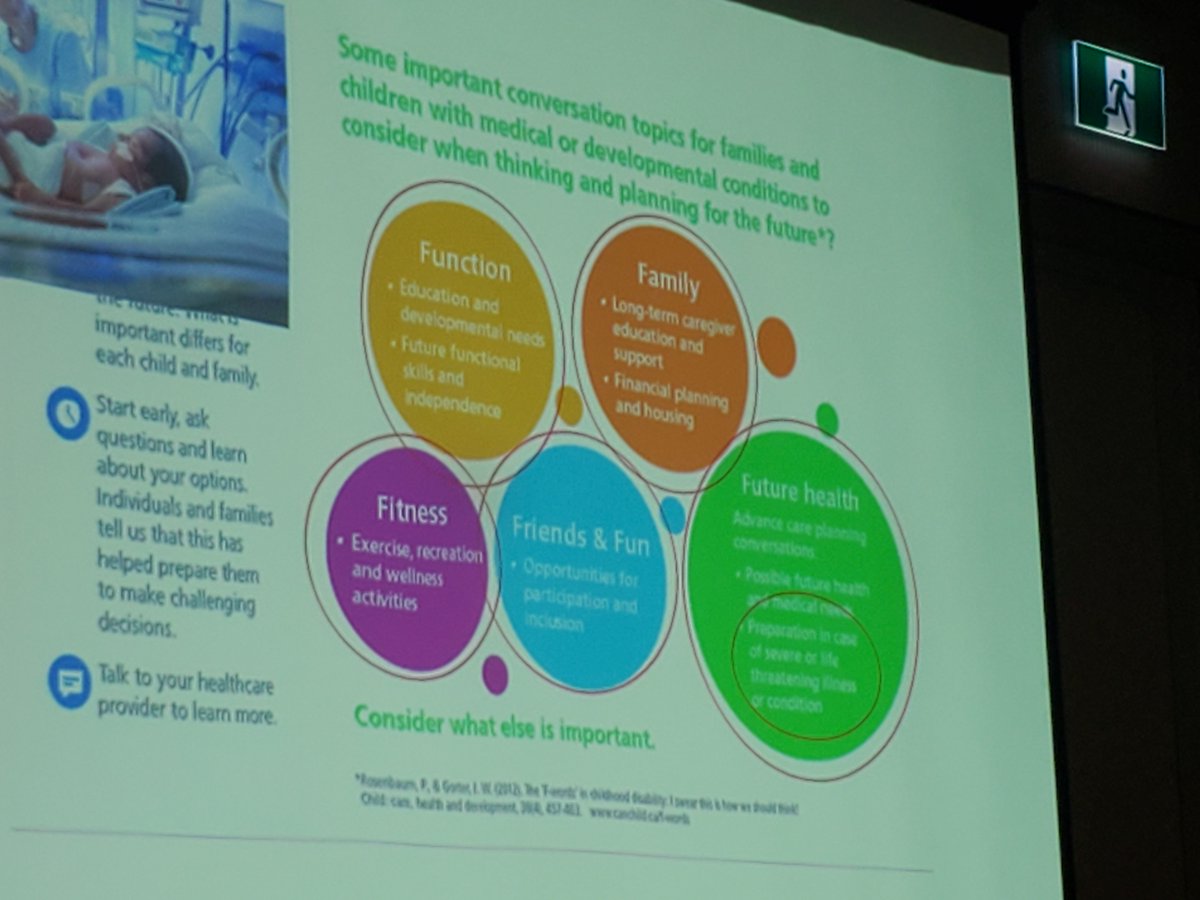 What a thought-provoking discussion of Holistic Advanced Care planning for kids that aligns with the F words of childhood disability from Dr. Andrea Hoffman @HBKidsHospital @CanPaedSociety #CPS100