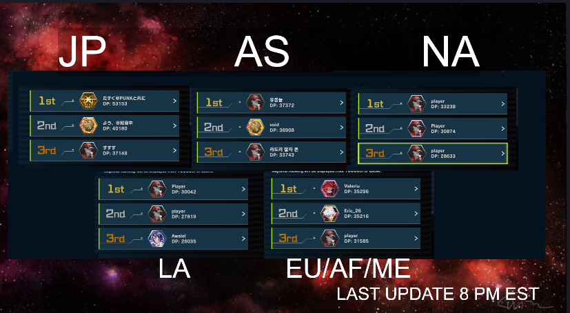 StrangeMatter tweet media