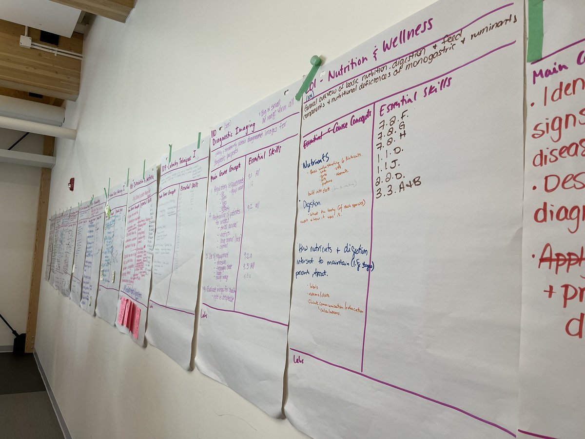 Mabyn Grinde tweet media