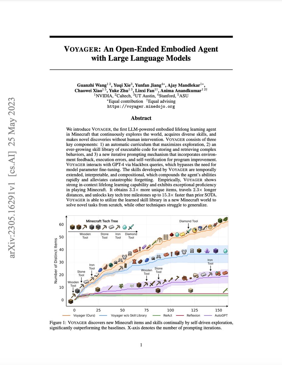 ceobillionaire's tweet photo. Voyager: An Open-Ended Embodied Agent with Large Language Models

Wang et al.: https://t.co/3qL51sPuwp

#OpenEnded #EmbodiedAgent #LargeLanguageModels https://t.co/bn2WF6PyGz
