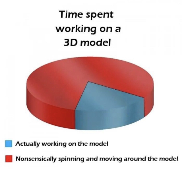 Gamer_8076's tweet photo. Can anyone relate to this at times?

#roblox #robloxdev https://t.co/J90V8ahSKM
