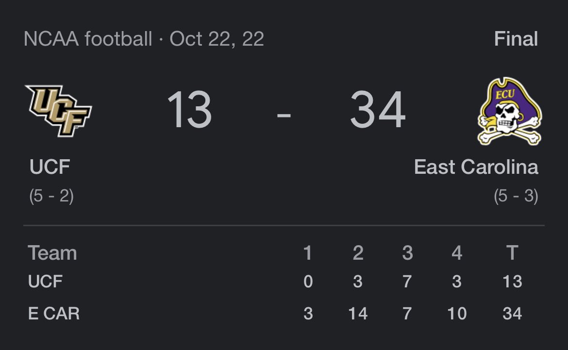 Barstool ECU on Twitter "“So glad we’re leaving the AAC and going to a