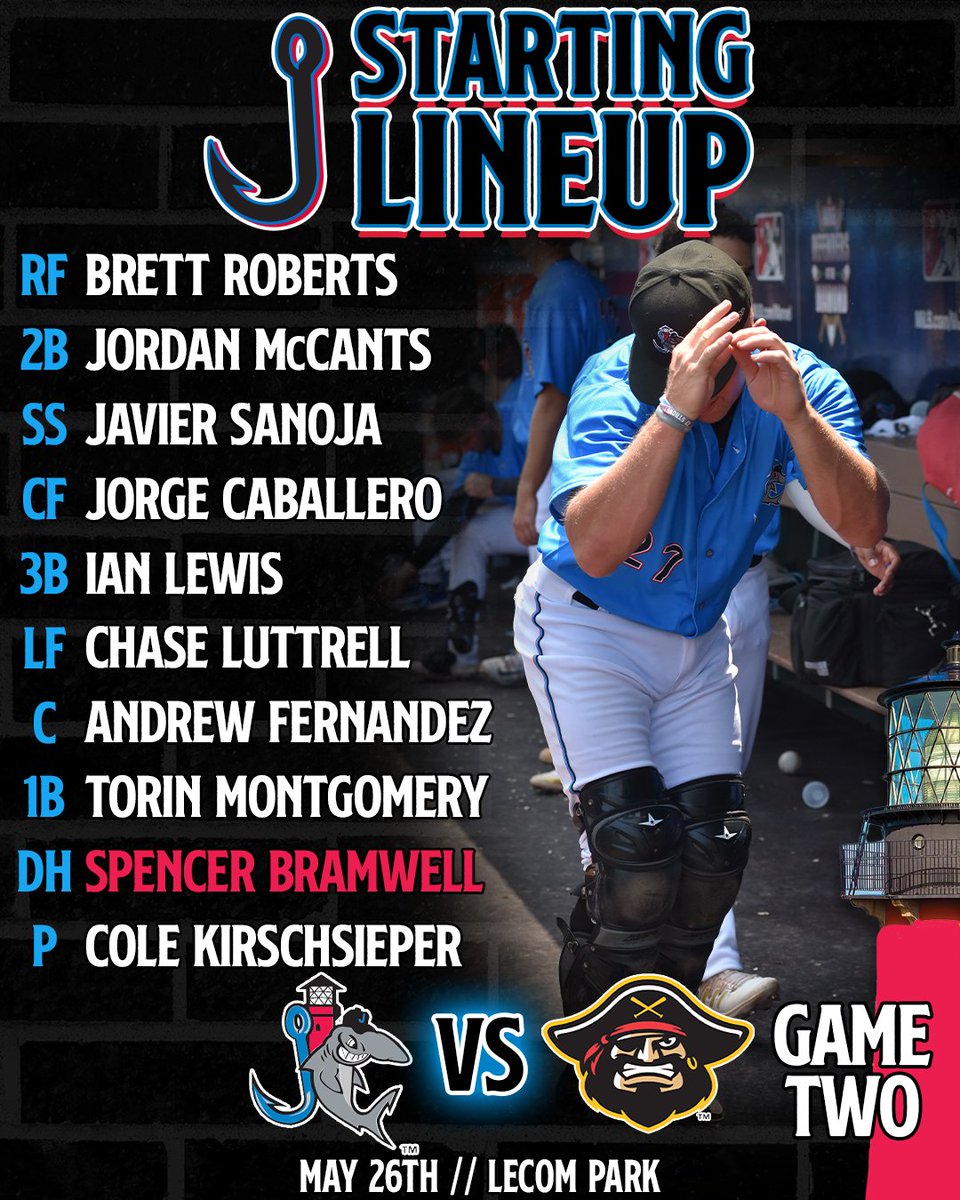 GoHammerheads's tweet photo. Good vibes going into round two! #HammerTime

⏰ 8:15 PM
📻 https://t.co/dIPNtiao9s
📺 https://t.co/isan4H12KM https://t.co/7WmVgisX1Q