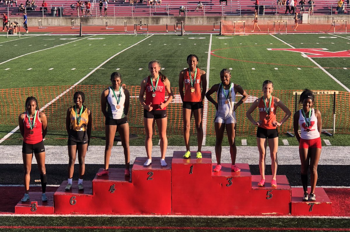 troytrack's tweet photo. Leah Harnish is STATE BOUND!!!! Leah finished 2nd in the 400m dash to punch her ticket!!! Congrats @HarnishLeah https://t.co/8nNOjZ73bo