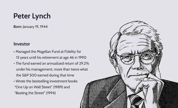 2 Random Thoughts :

I am highly inspired by PETER LYNCH . He wasn’t a CONCENTRATED PORTFOLIO Holder . At one point had 1400 stocks 😝. 

Most investors in his famed MAGELLAN FUND didn’t make the 29.2% CAGR - as Most bought at TOP and Many Exited at the BOTTOM. 

#PeterLynch