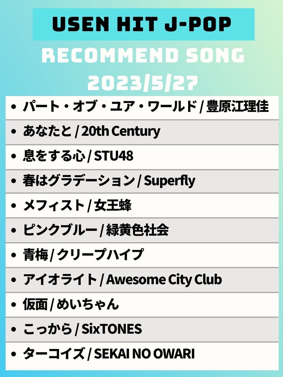 【今週のUSEN HIT J-POP注目曲】 
気になるアーティストがいたらRT😍

#豊原江理佳
#20thCentury
#STU48
#Superfly
#女王蜂
#緑黄色社会
#クリープハイプ
#AwesomeCityClub
#めいちゃん
#SixTONES
#SEKAINOOWARI

今週のソングリストはこちらから💁‍♀️ music.usen.com/ch/A26/?servic…