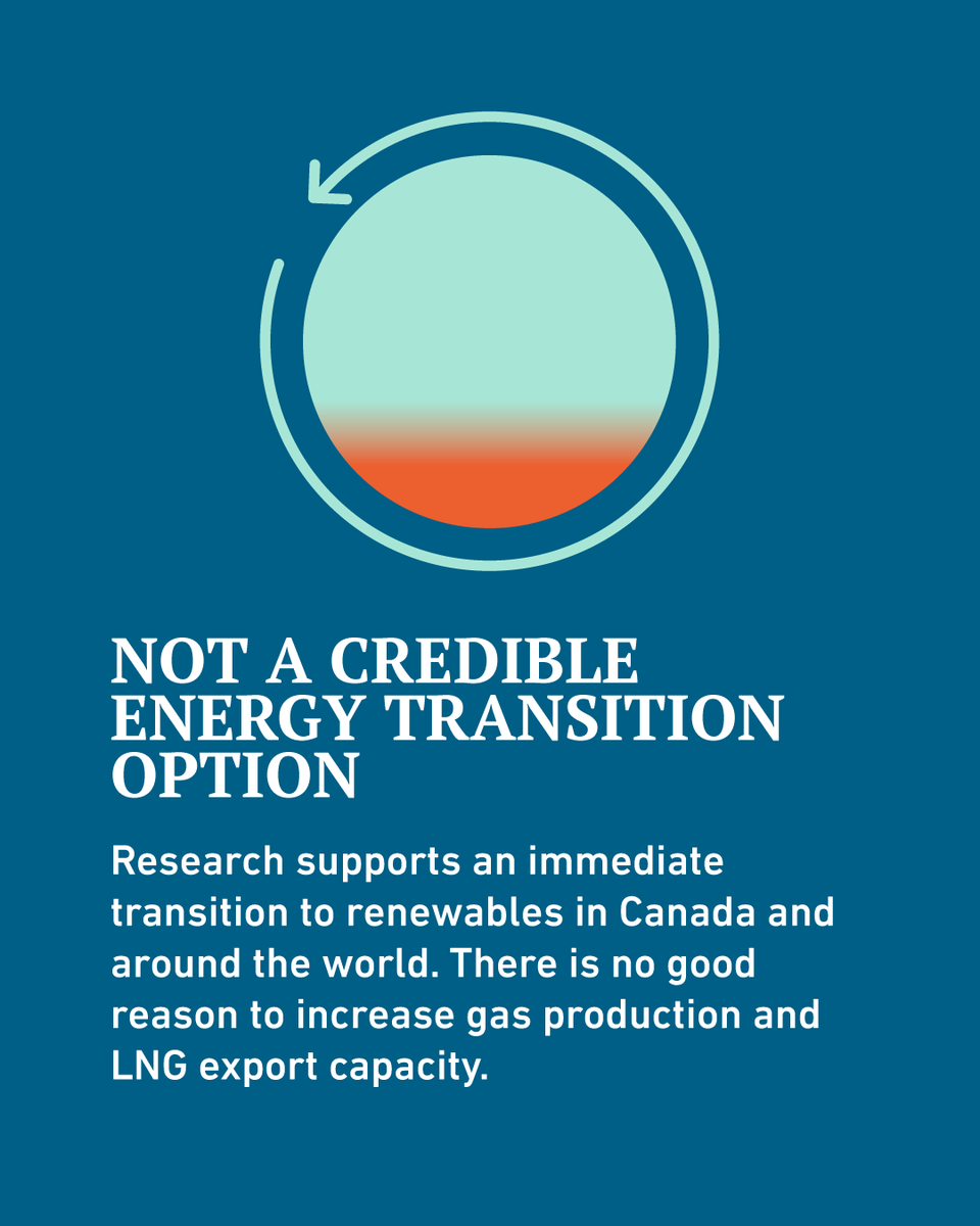 The oil and gas industry is spreading misinformation that fossil gas (AKA 'natural' gas and fracked gas) is a bridge fuel to clean energy options. Here are some reasons that's not true. Say No to more BCLNG #bcpoli ow.ly/oBSP50Oxa4K