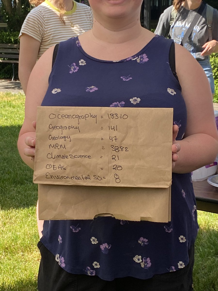 Fisheries Oceanography Lab - CEOAS tweet media