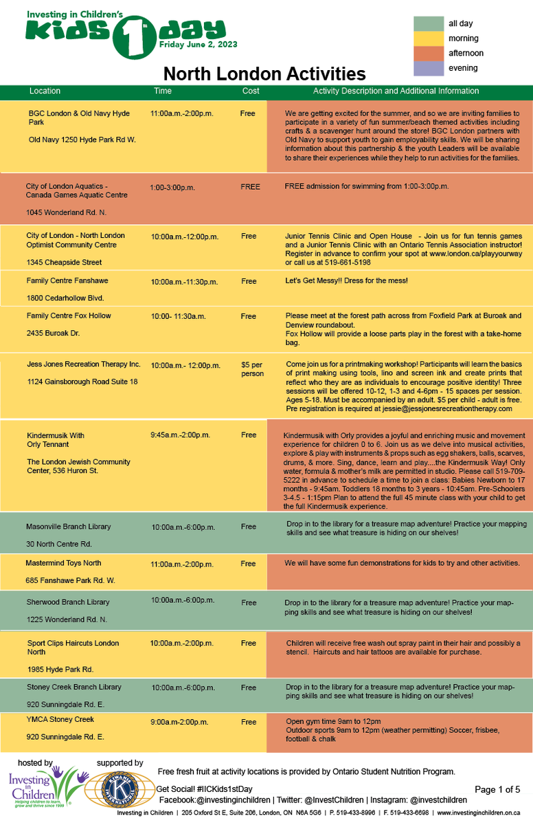 InvestChildren's tweet photo. INVESTING IN CHILDREN'S KIDS 1ST DAY IS ONE WEEK AWAY! YAY!
PLEASE SHARE!
This is an updated list of activities & times. Visit https://t.co/UbcDTeCSNQ to see the more than 50 free or low-cost activities happening next Friday on the elementary PD Day, June 2nd. https://t.co/tGYpGVRSU6