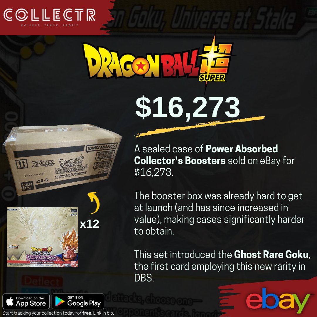 getcollectrapp's tweet photo. A sealed case of Power Absorbed Collector's Boosters sold on eBay for $16,273.
#dragonball #dragonballsuper #goku #songoku #powerabsorbed #getcollectrapp #dbs #powerabsorbedcollector #dragonballsupercollector #dragonballcards https://t.co/pvttTlAECe